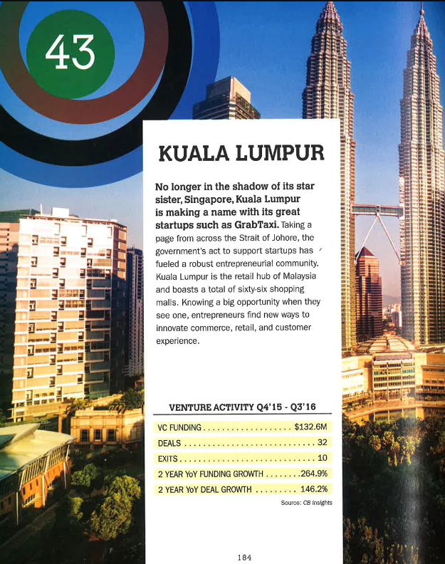 the global silicon valley handbook