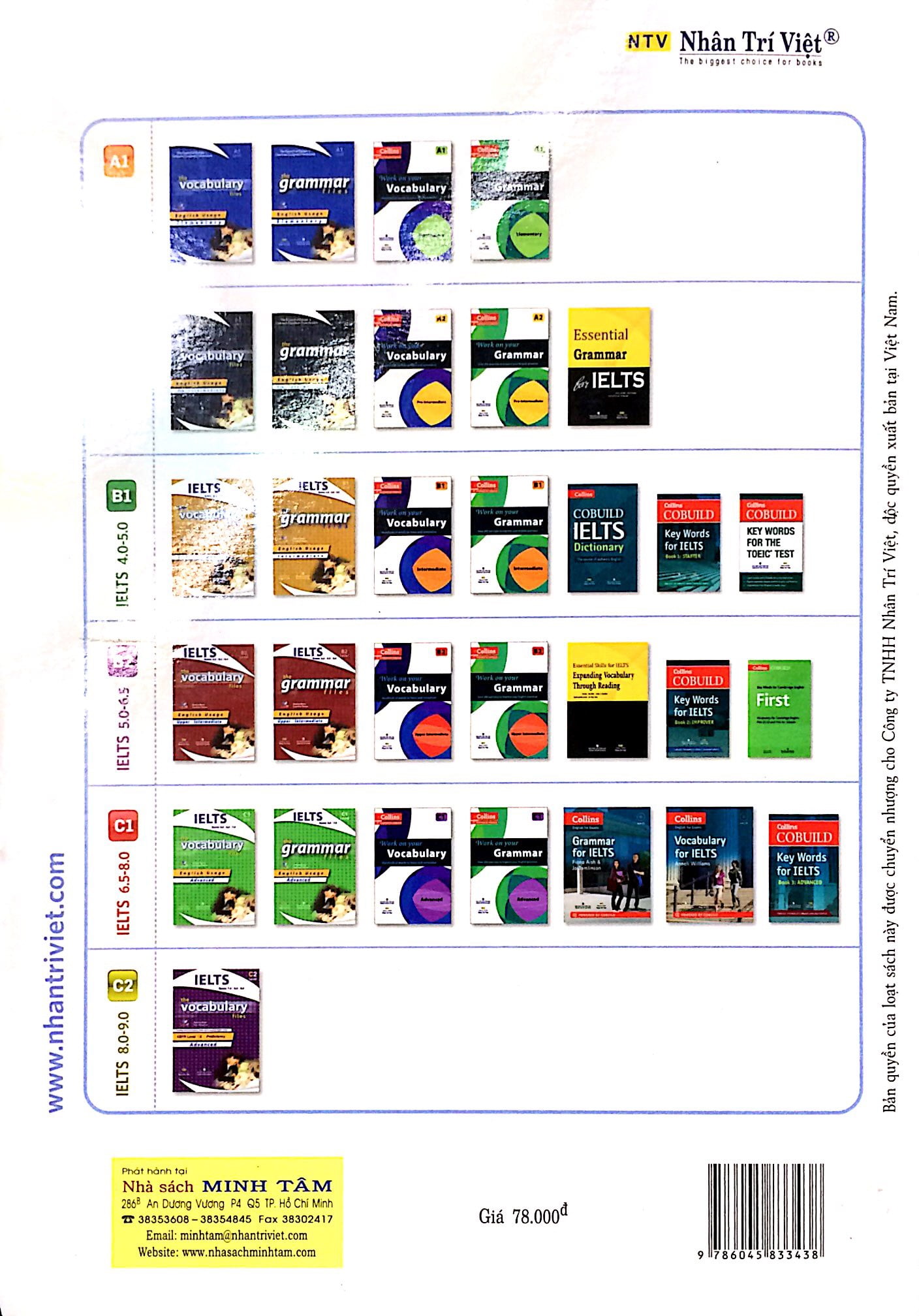 the grammar files level a1_elementary