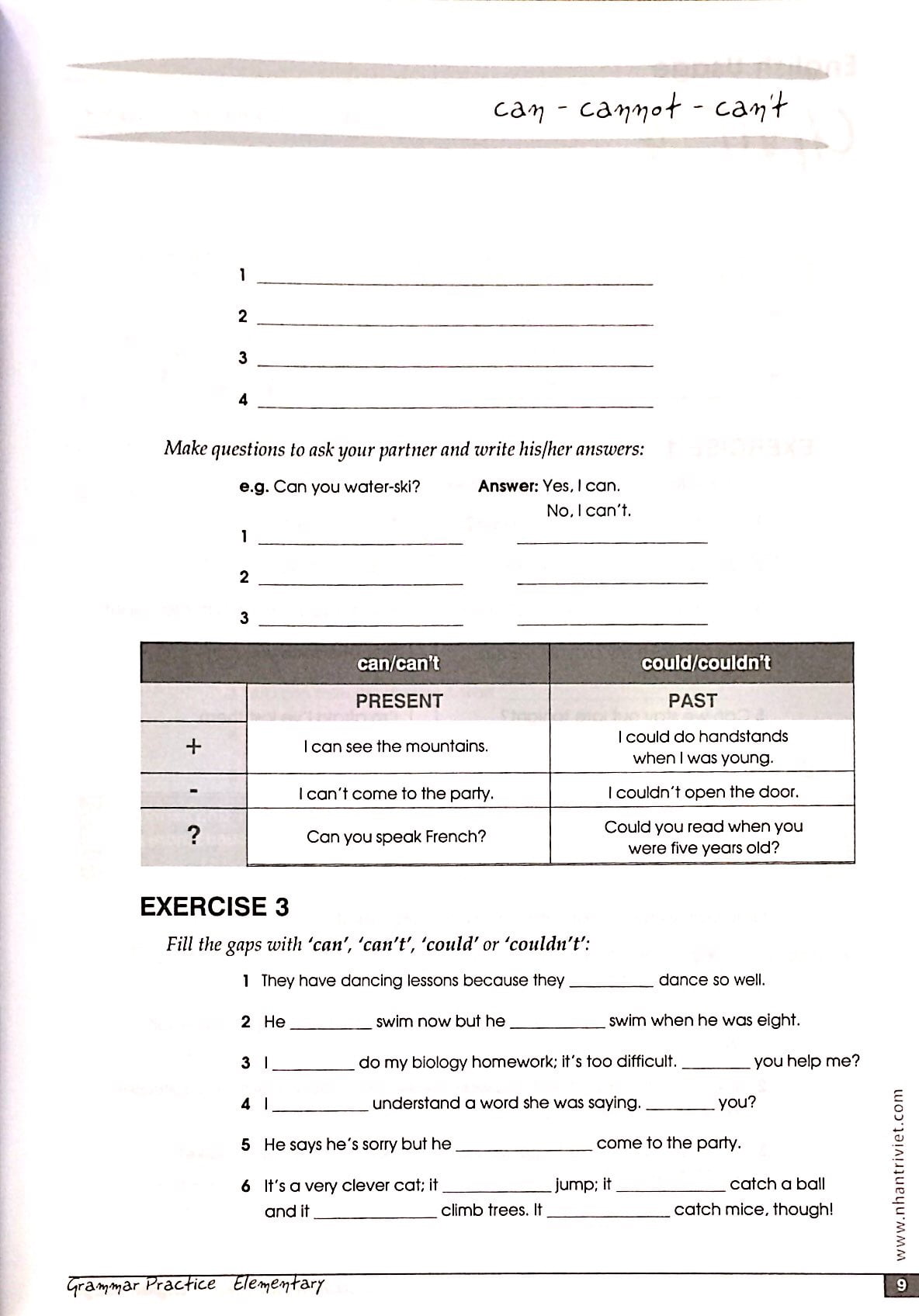 the grammar files level a1_elementary