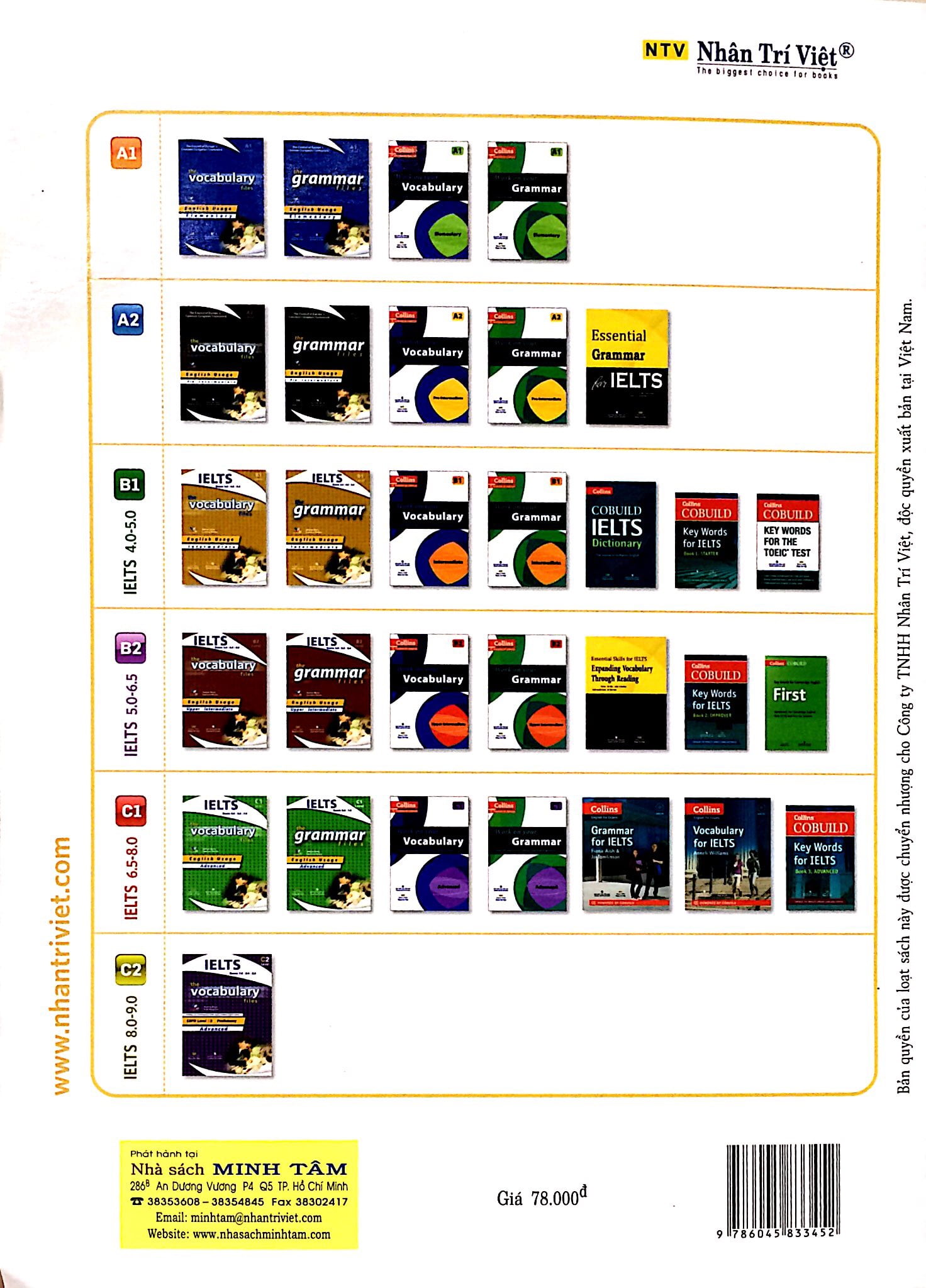 the grammar files level b1_intermediate