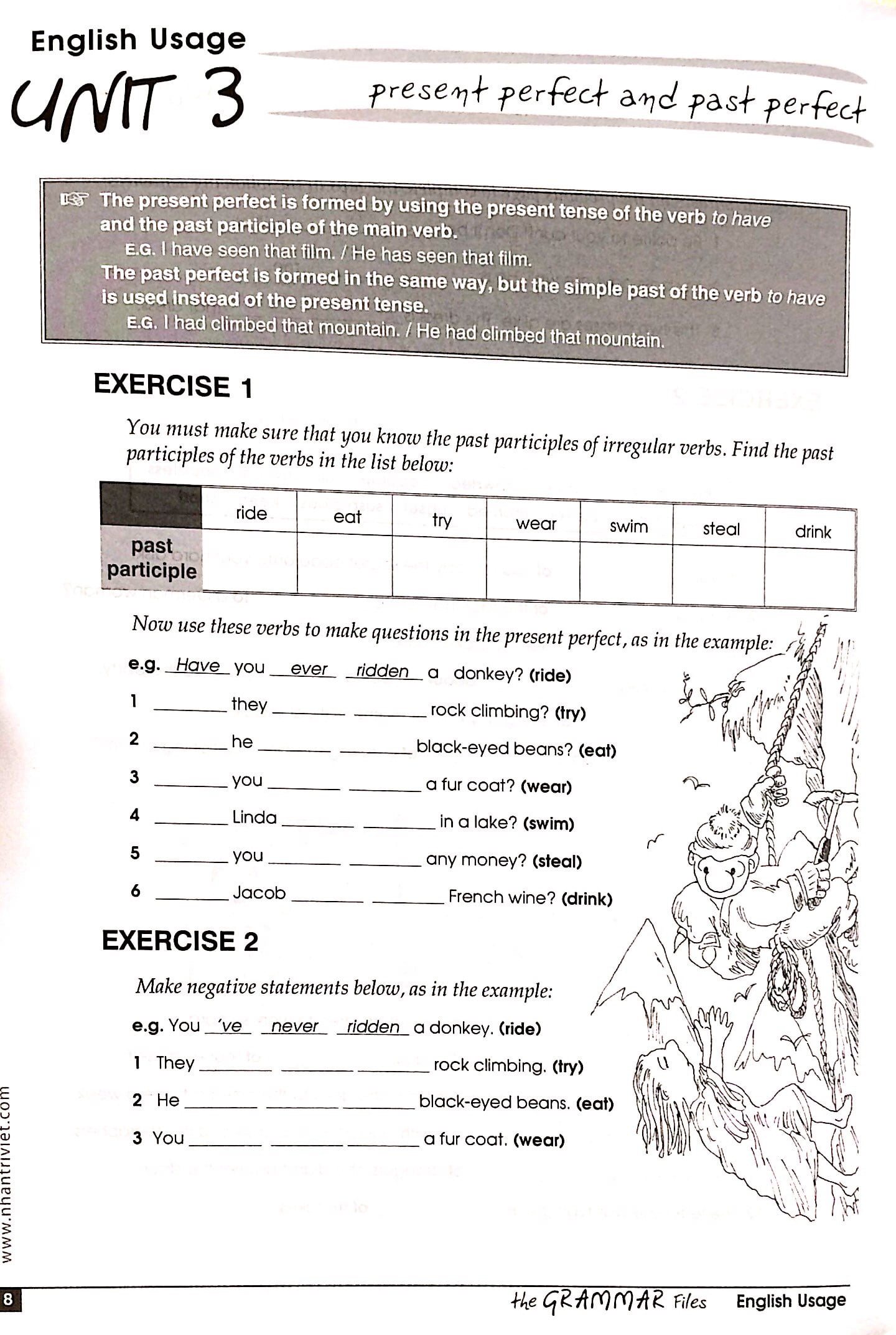 the grammar files level b1_intermediate