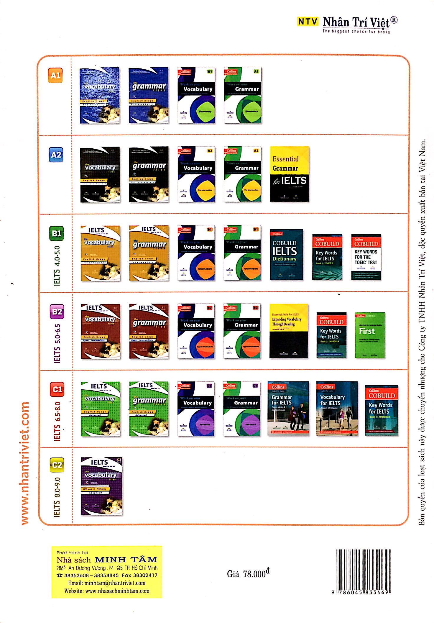 the grammar files level b2_intermediate
