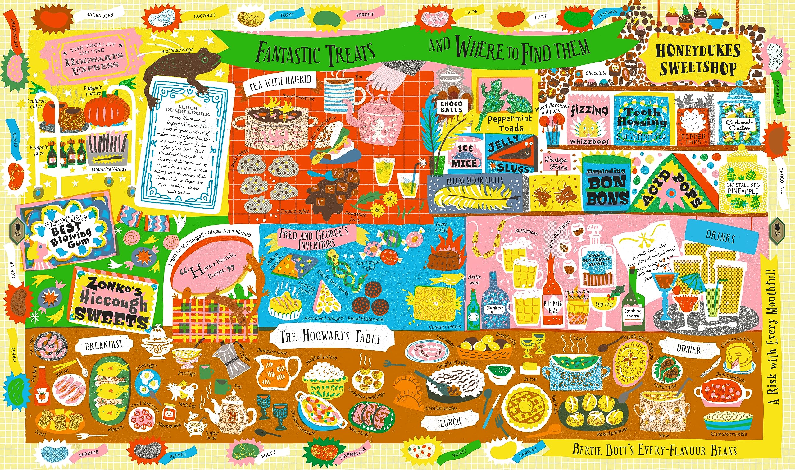 the harry potter wizarding almanac