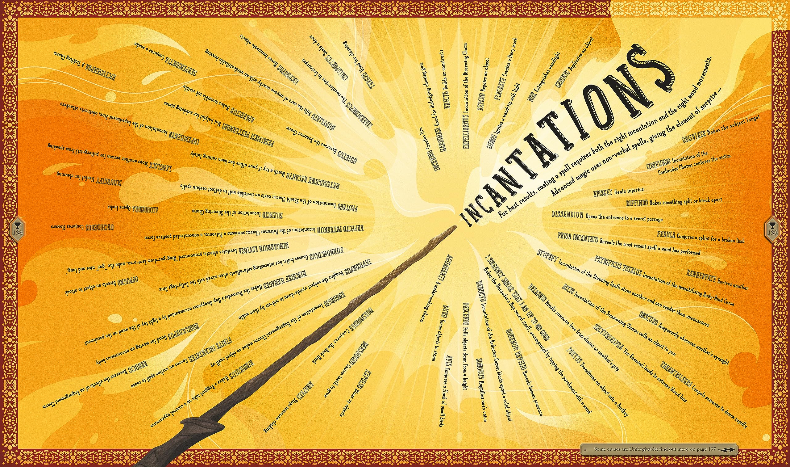 the harry potter wizarding almanac