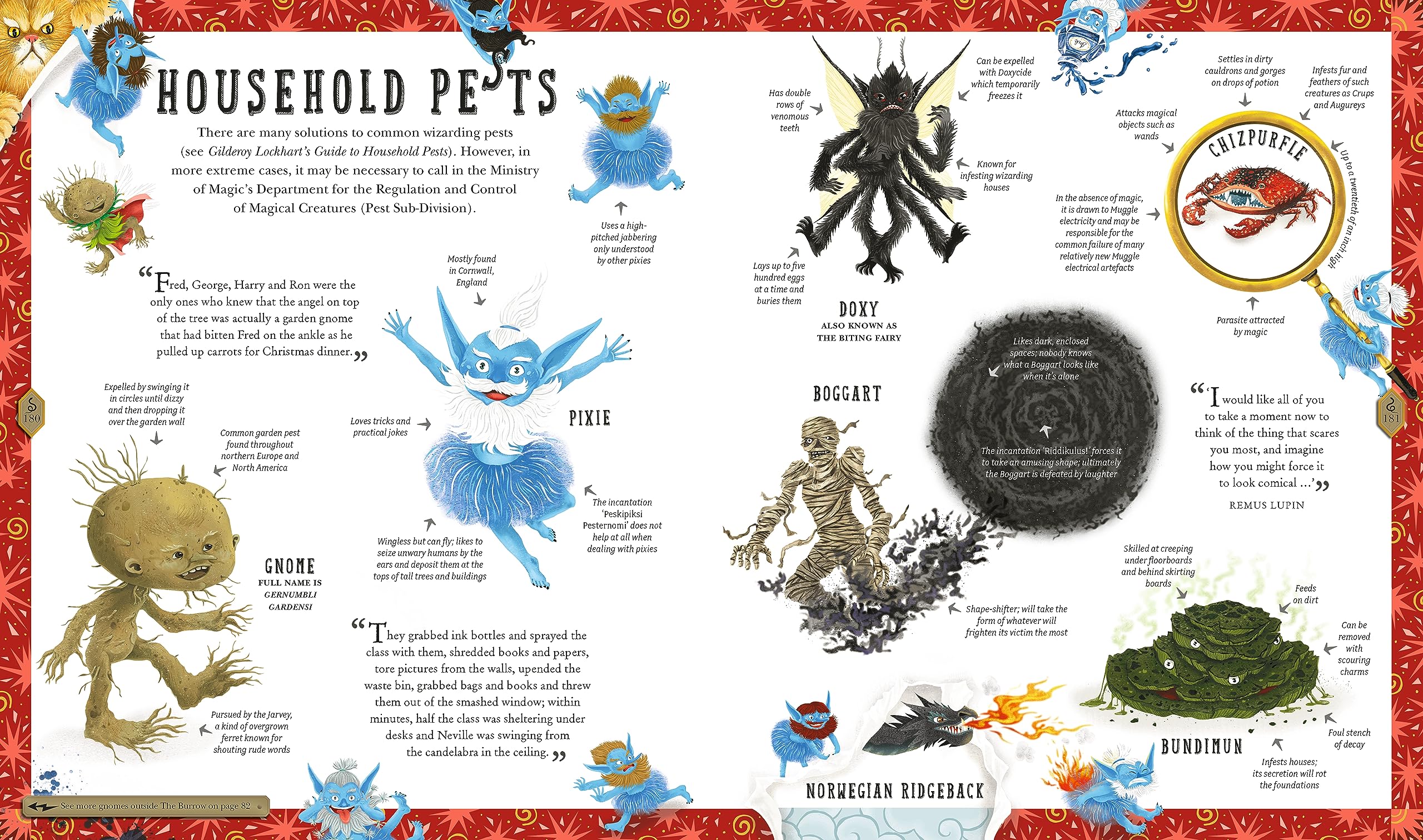 the harry potter wizarding almanac