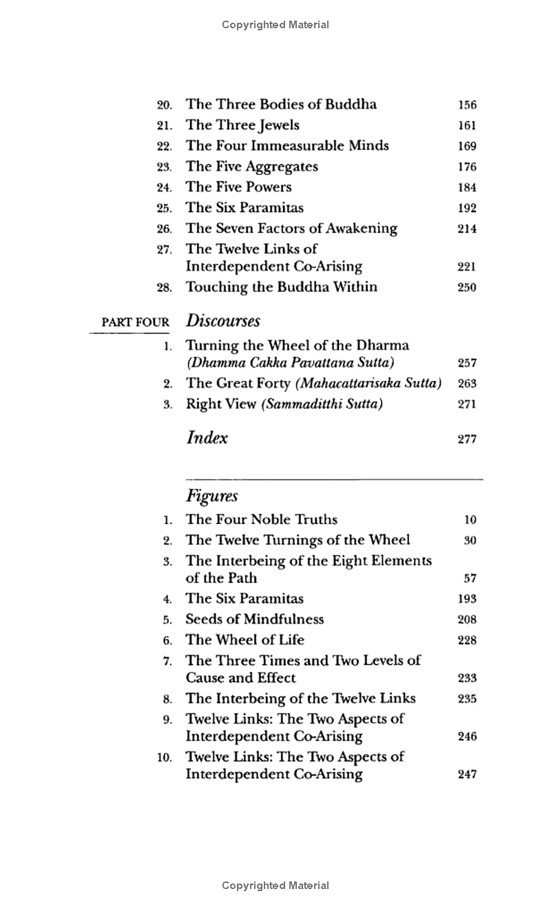 the heart of the buddha's teaching