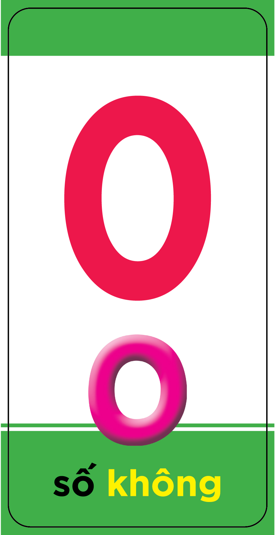 thẻ học thông minh cho bé vào lớp 1 - số đếm