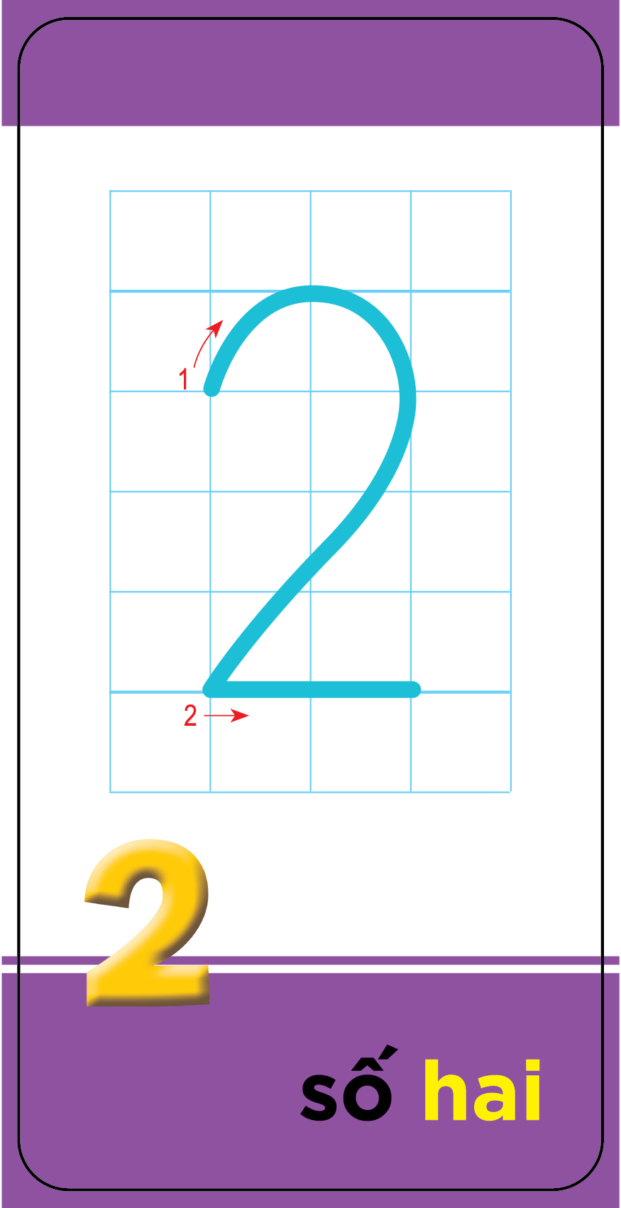 thẻ học thông minh cho bé vào lớp 1 - số đếm