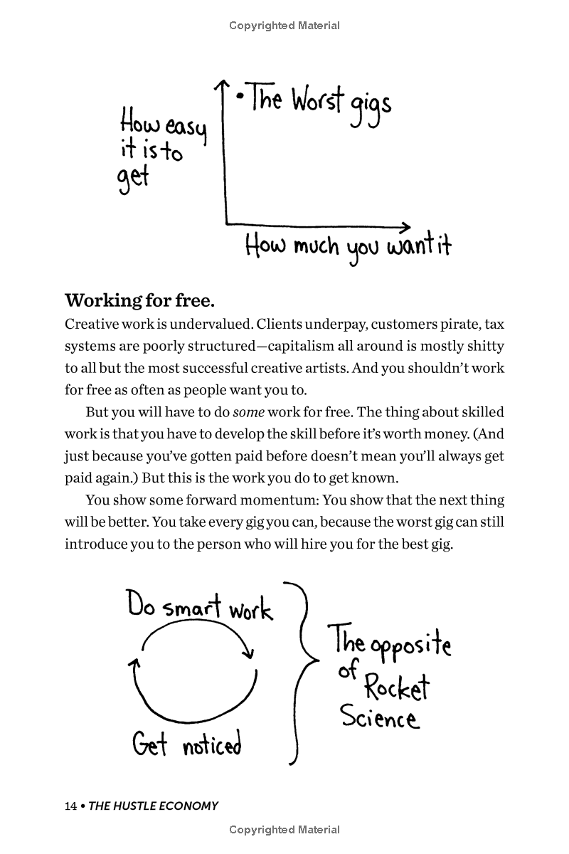 the hustle economy: transforming your creativity into a career