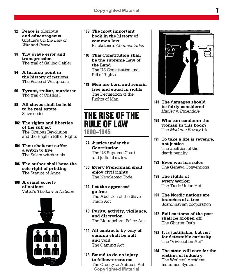 the law book: big ideas simply explained