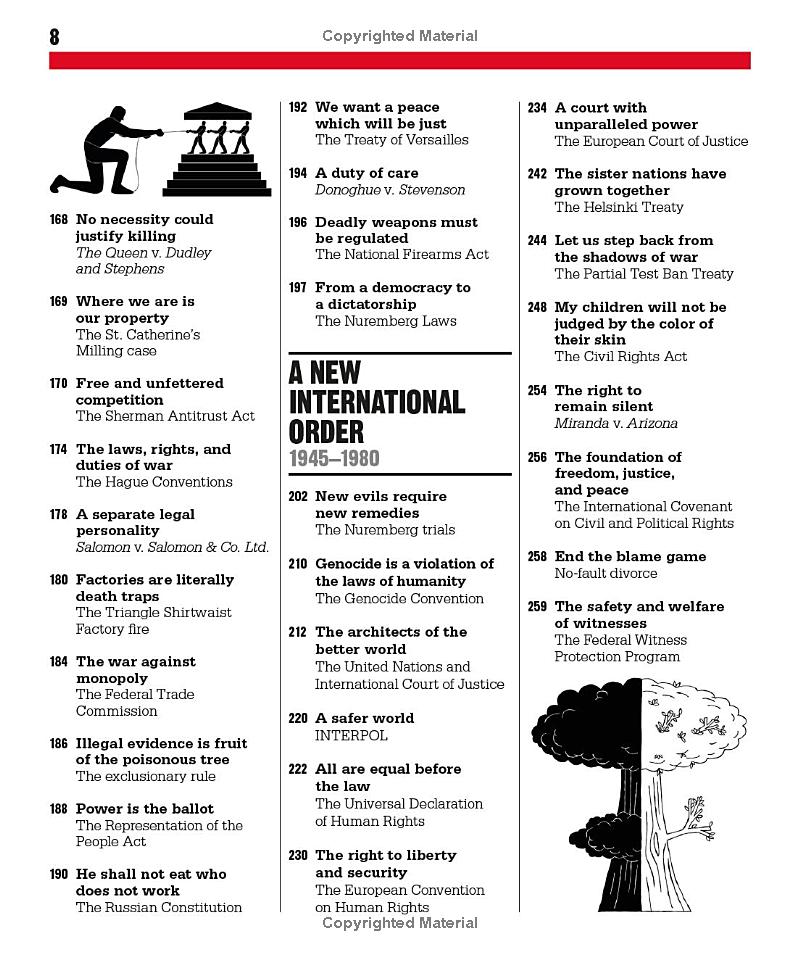 the law book: big ideas simply explained