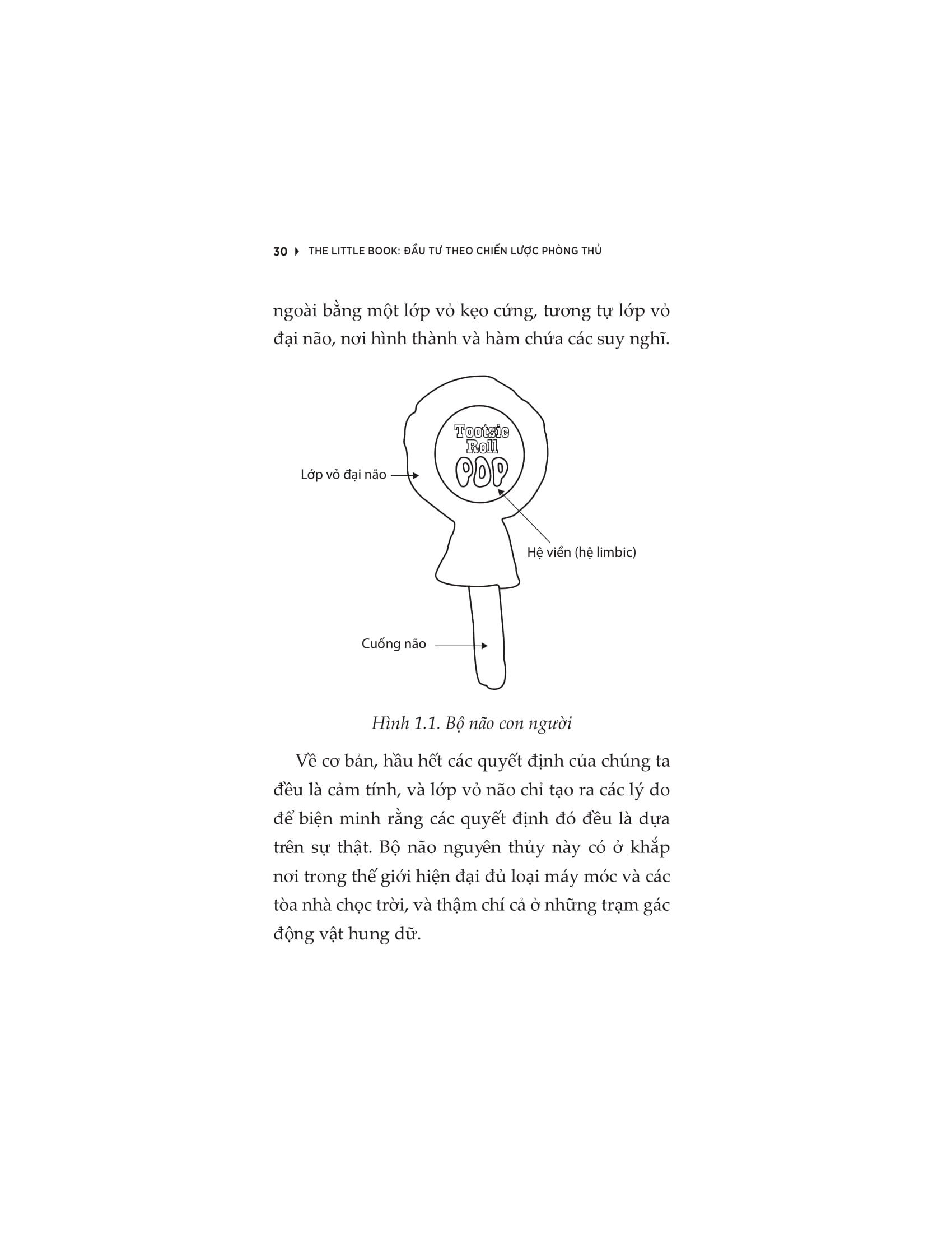 The Little Book - Dau Tu Theo Chien Luoc Phong Thu