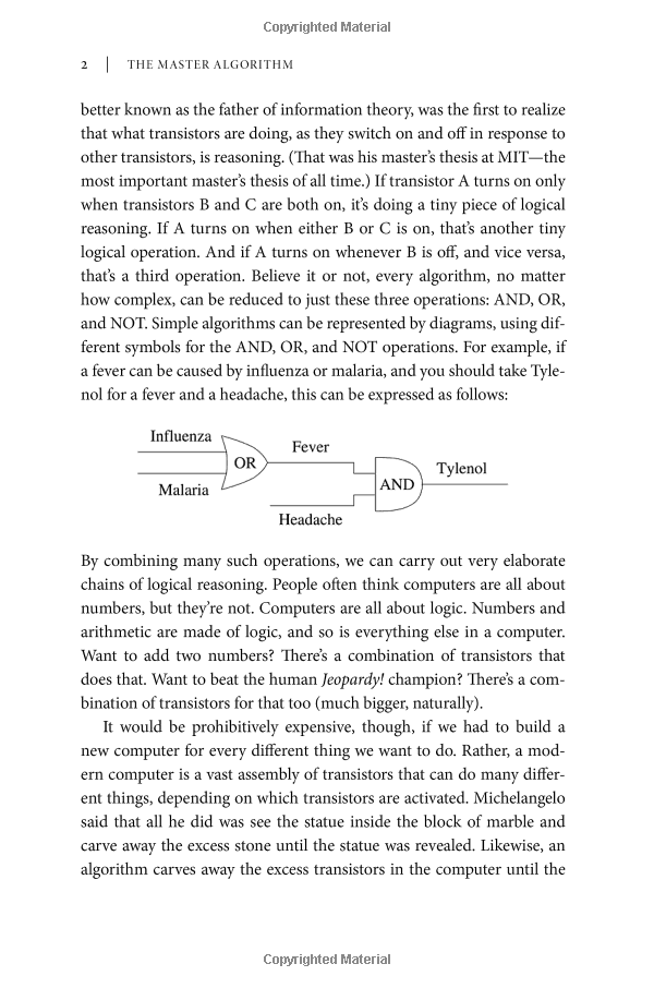 the master algorithm