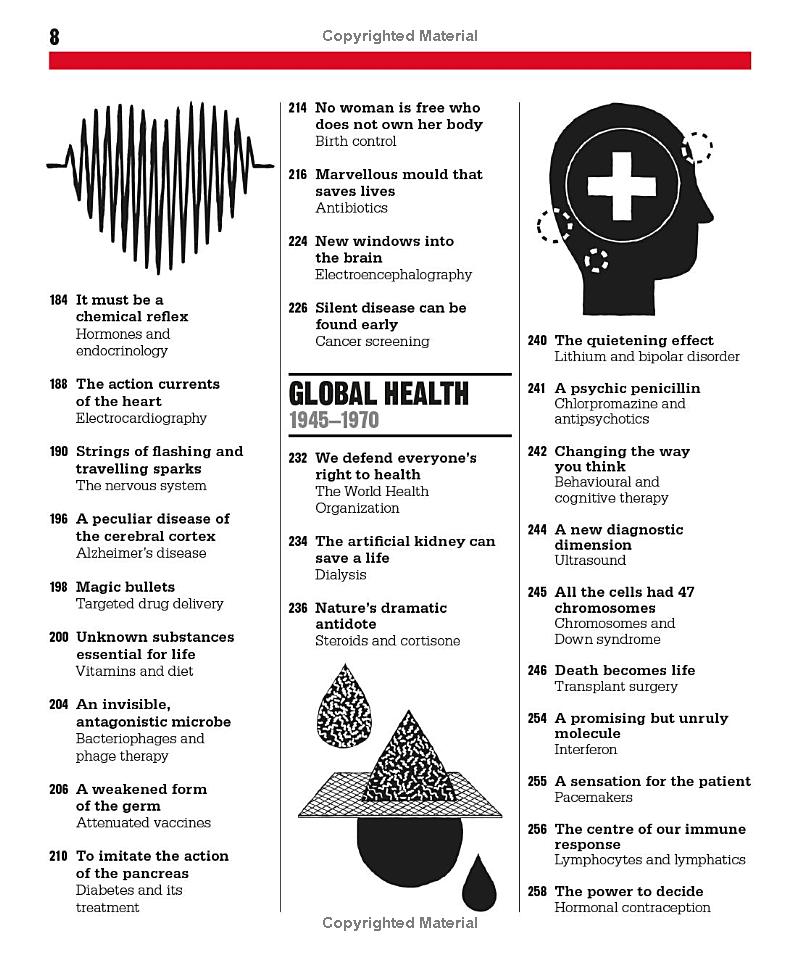 the medicine book: big ideas simply explained