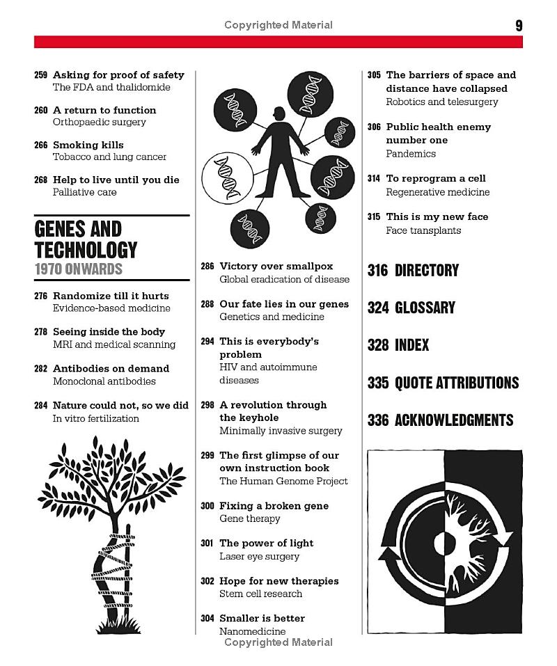 the medicine book: big ideas simply explained