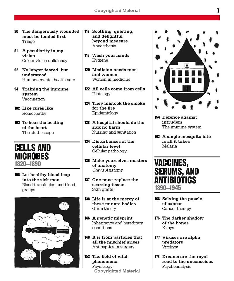 the medicine book: big ideas simply explained