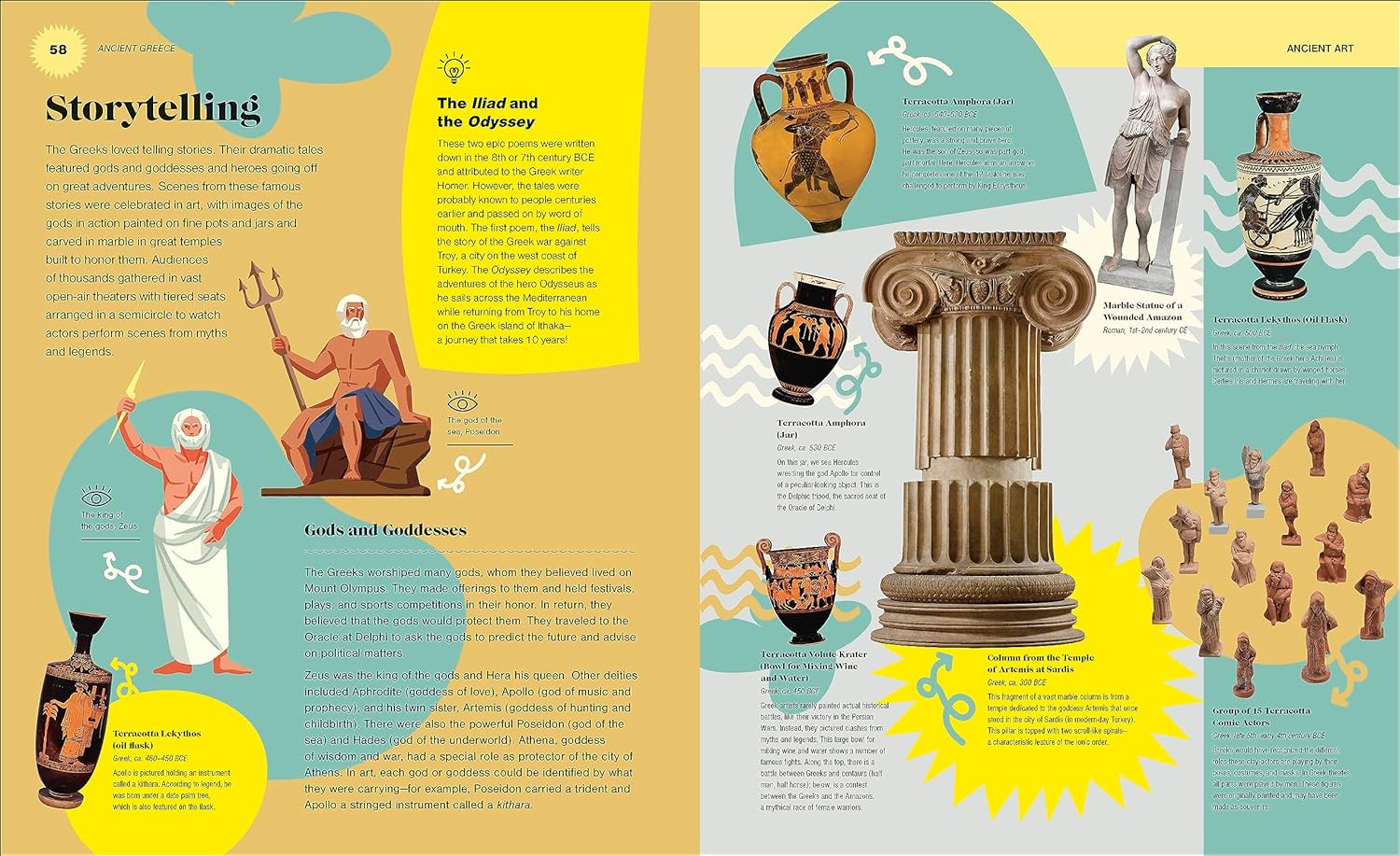 the met 5000 years of awesome objects