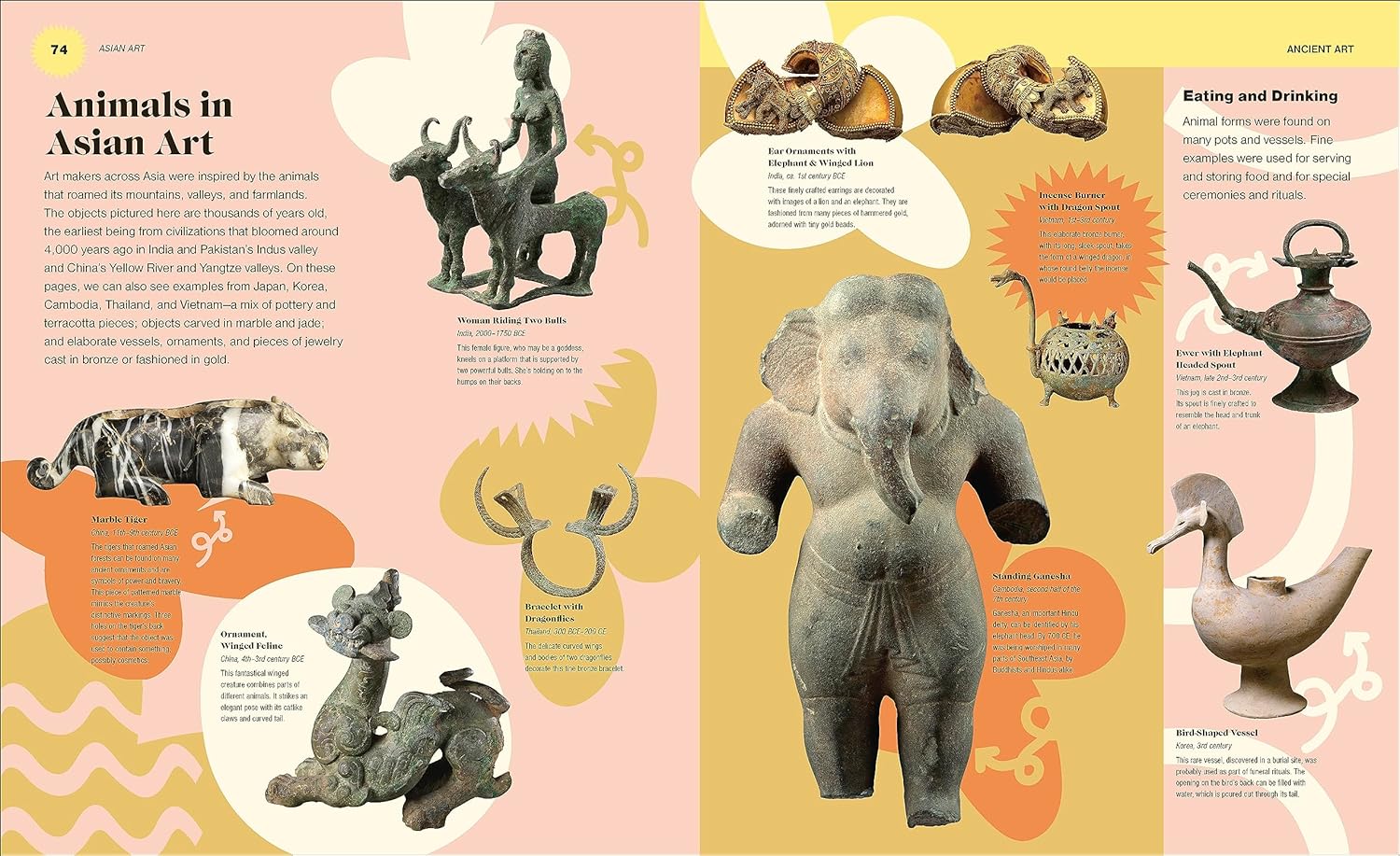 the met 5000 years of awesome objects