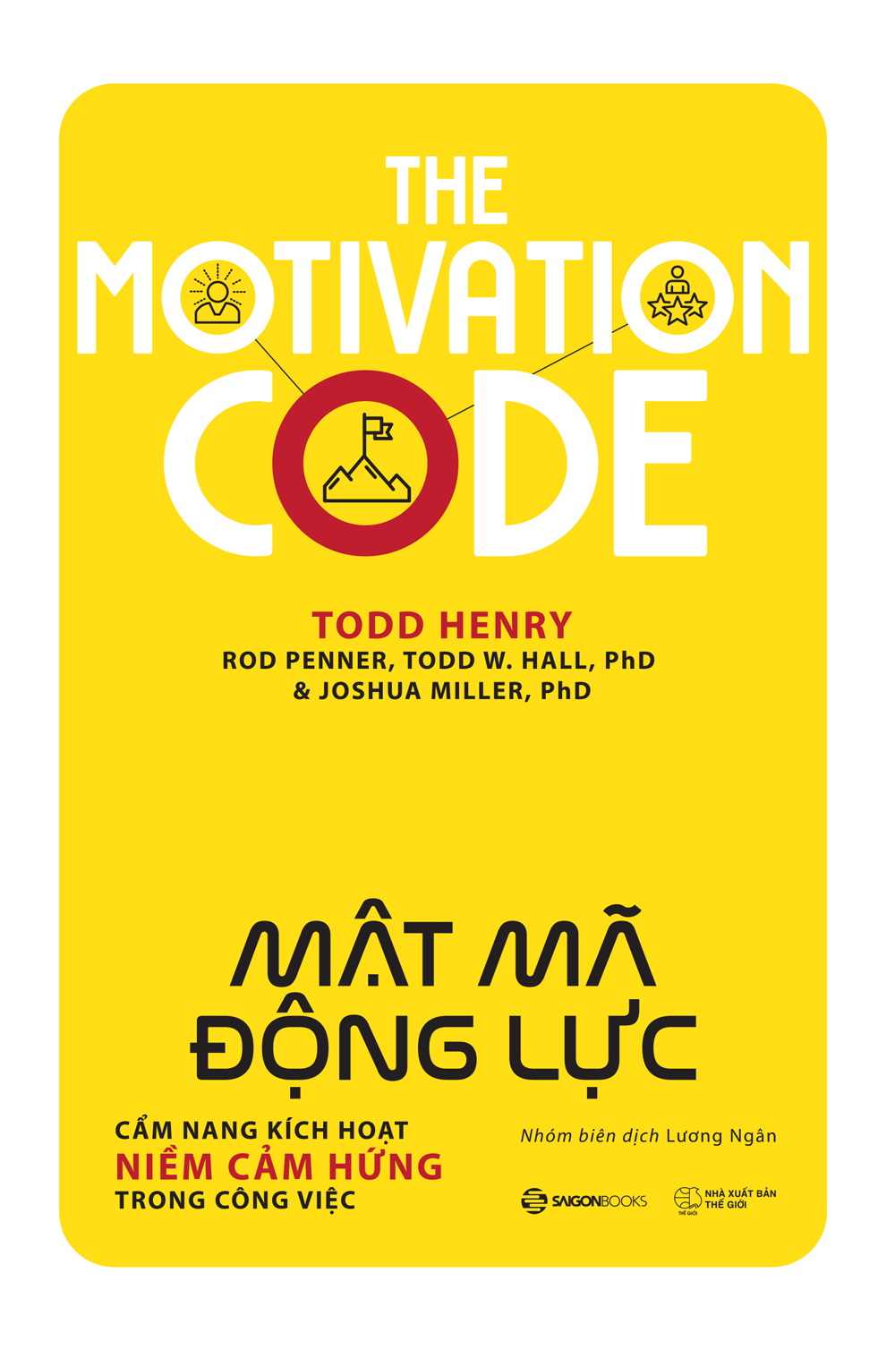 the motivation code - mật mã động lực