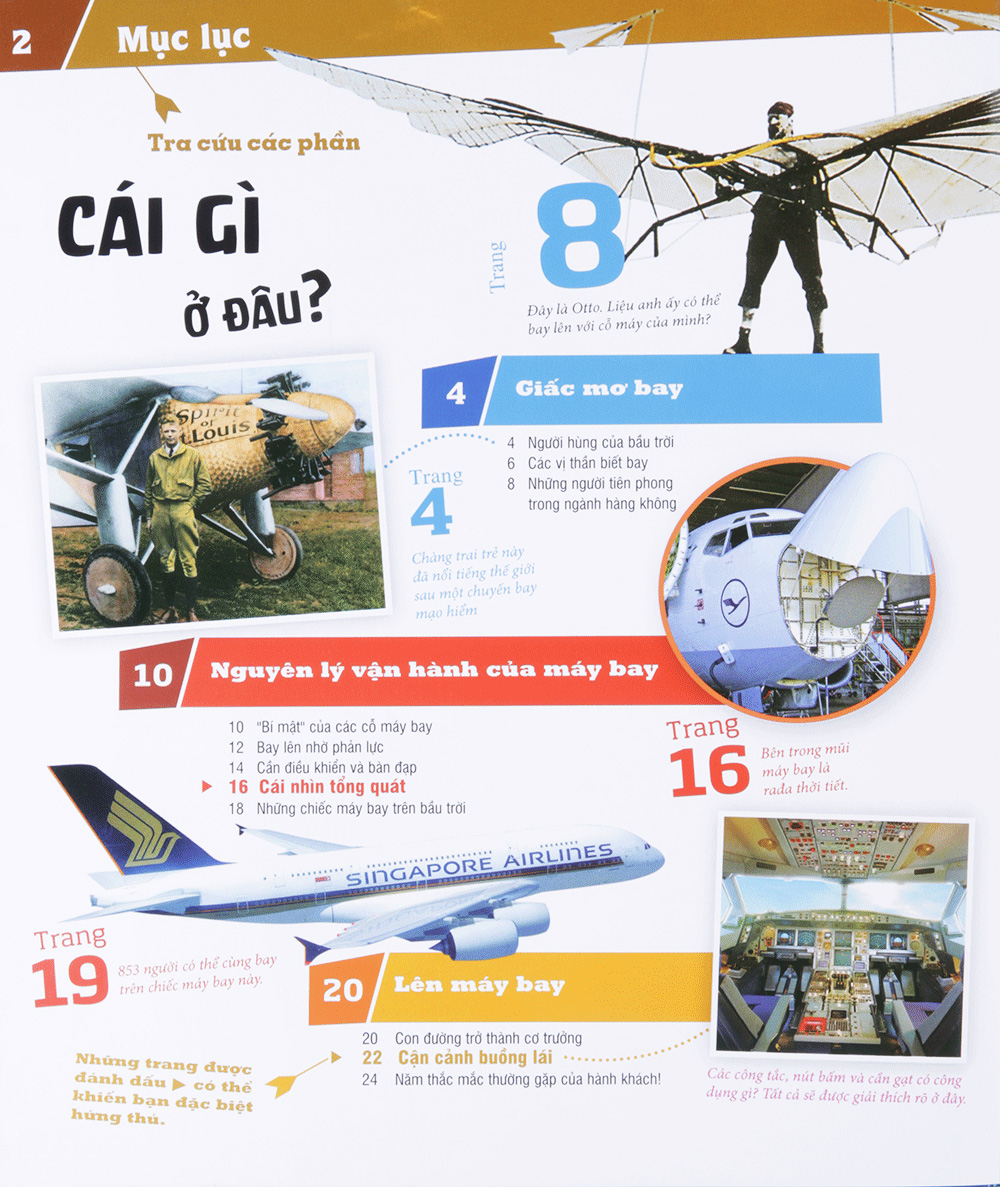 The Nao Va Tai Sao: May Bay - Giac Mo Bay (Tai Ban 2023)