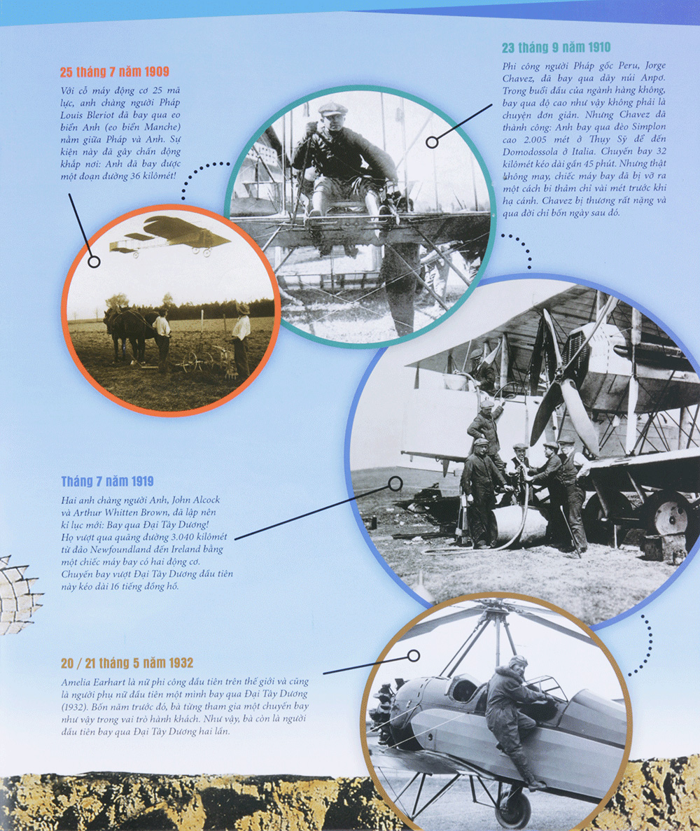 The Nao Va Tai Sao: May Bay - Giac Mo Bay (Tai Ban 2023)