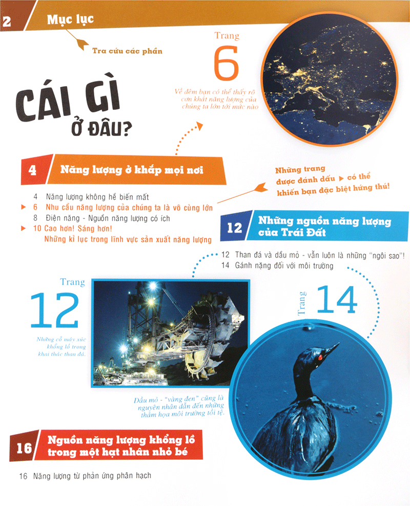 thế nào và tại sao - năng lượng động lực vận hàng thế giới