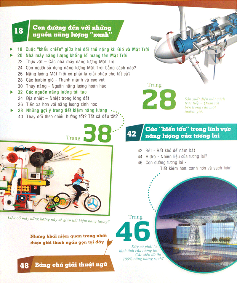 thế nào và tại sao - năng lượng động lực vận hàng thế giới