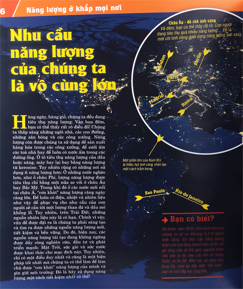 thế nào và tại sao - năng lượng động lực vận hàng thế giới