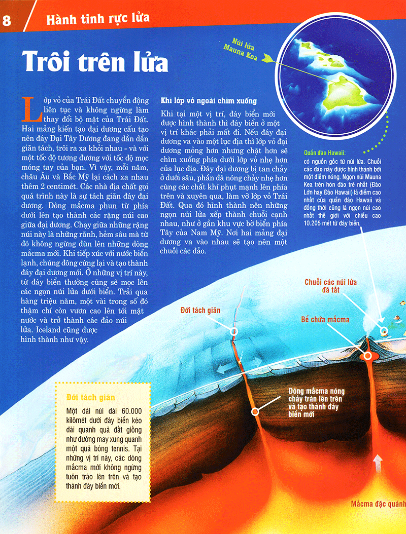 thế nào và tại sao - núi lửa - lửa từ lòng đất