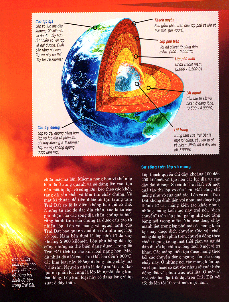 thế nào và tại sao - núi lửa - lửa từ lòng đất