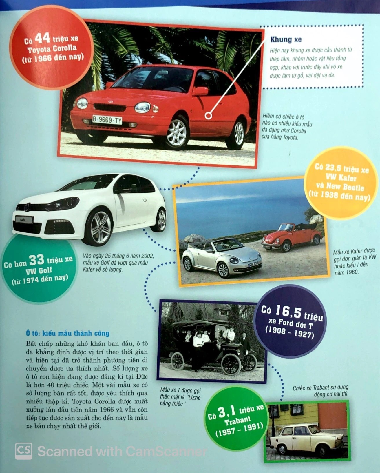 thế nào và tại sao - ô tô - mã lực, động cơ hỗn hợp và những siêu sao tốc độ (tái bản 2024)