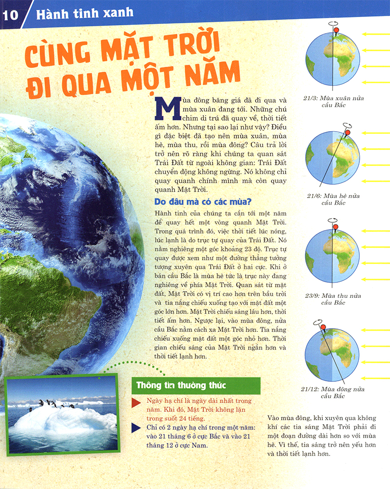 thế nào và tại sao - trái đất của chúng ta - hành tinh xanh (tái bản)