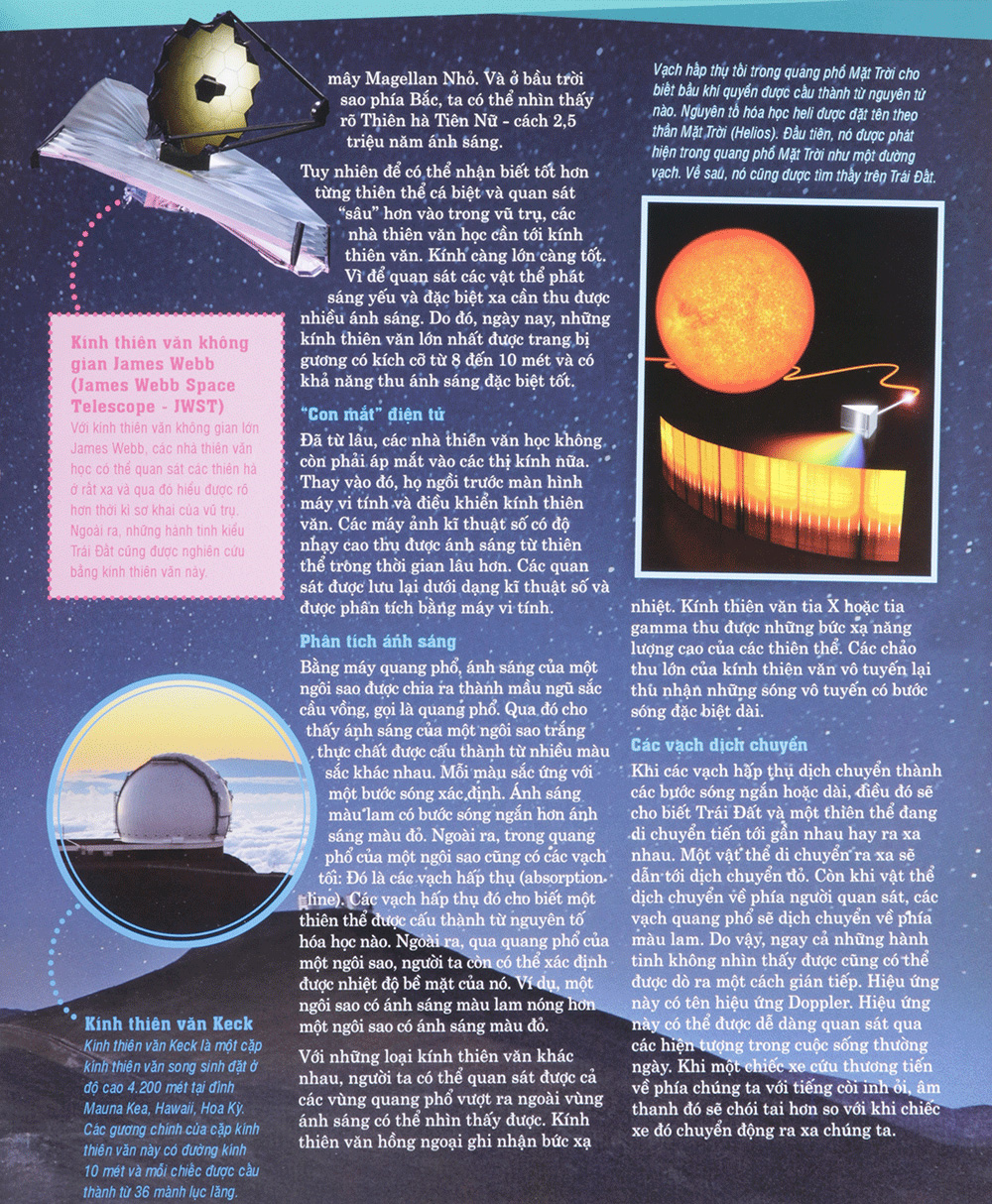 thế nào và tại sao - vũ trụ - những bí ẩn của không gian (tái bản)