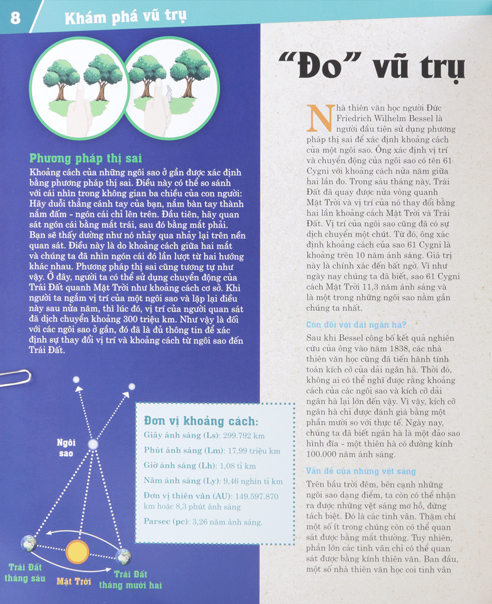 thế nào và tại sao - vũ trụ - những bí ẩn của không gian (tái bản)