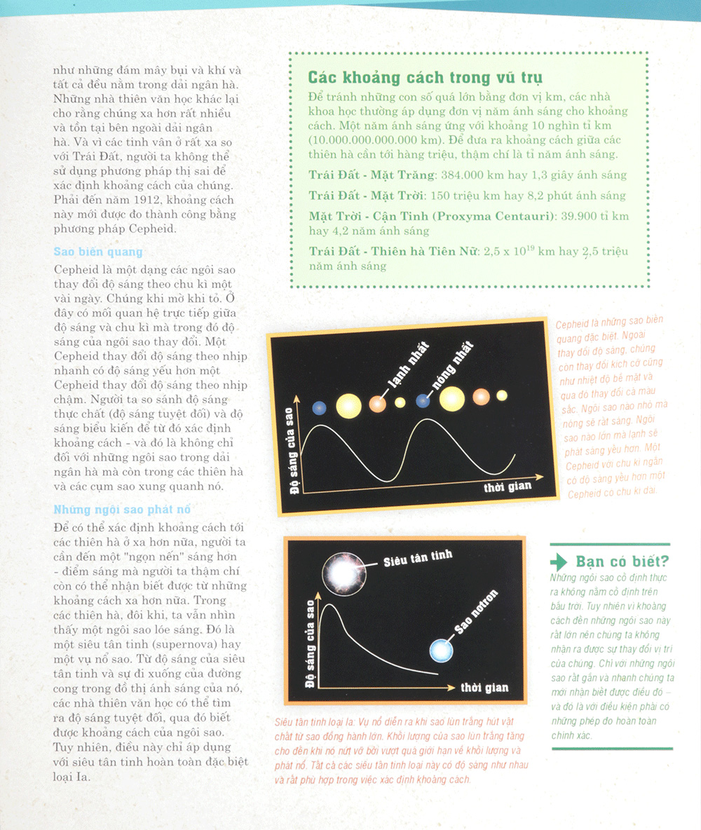 thế nào và tại sao - vũ trụ - những bí ẩn của không gian (tái bản)