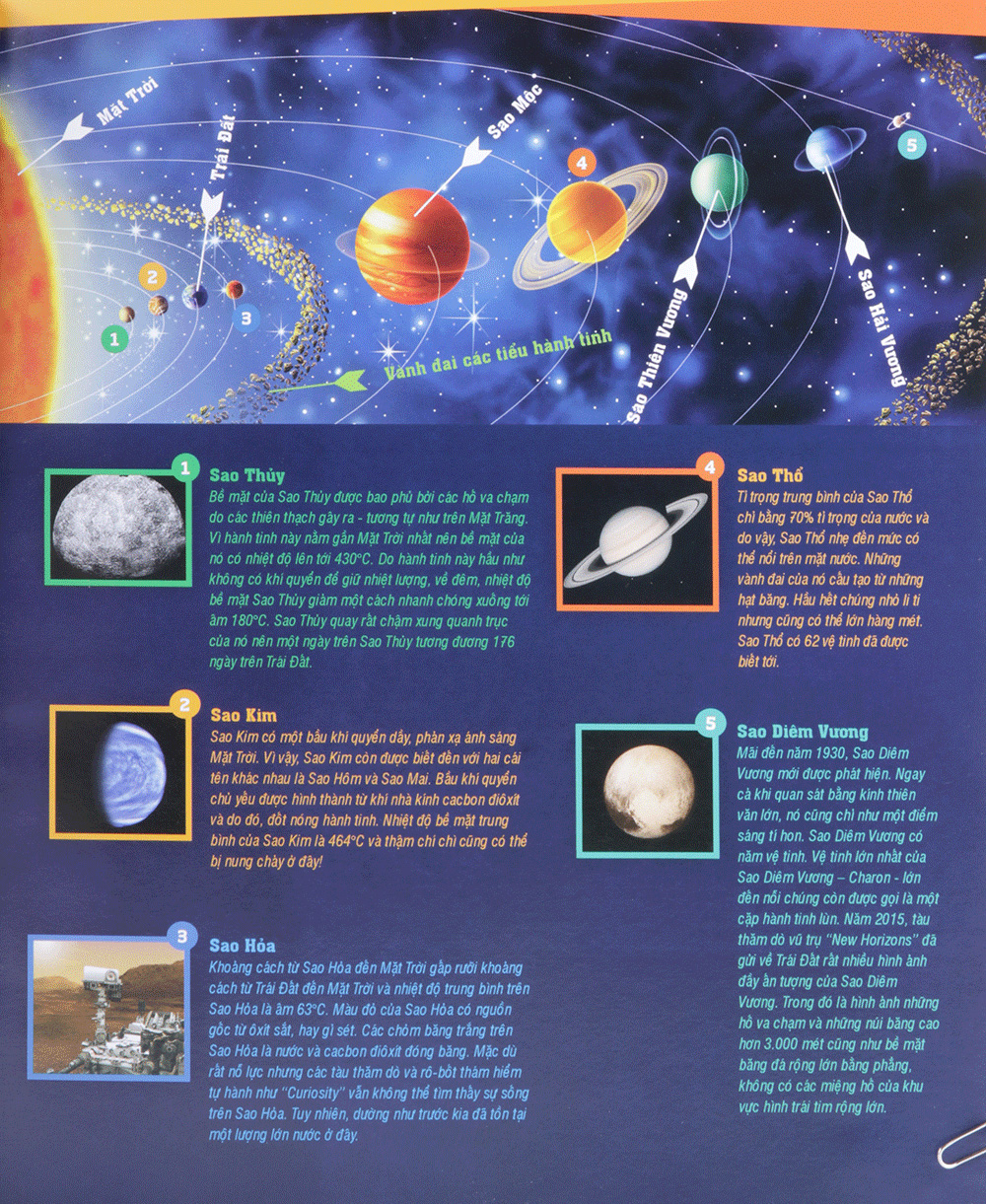 thế nào và tại sao - vũ trụ - những bí ẩn của không gian (tái bản)