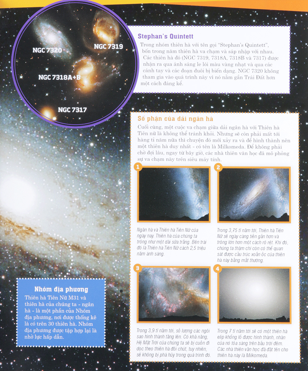 thế nào và tại sao - vũ trụ - những bí ẩn của không gian (tái bản)