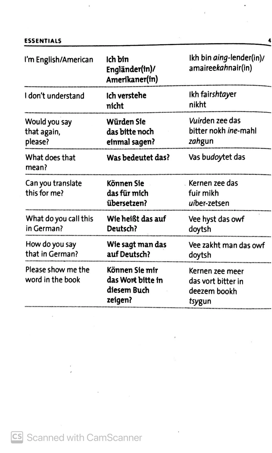 the penguin german phrasebook (phrase book, penguin)