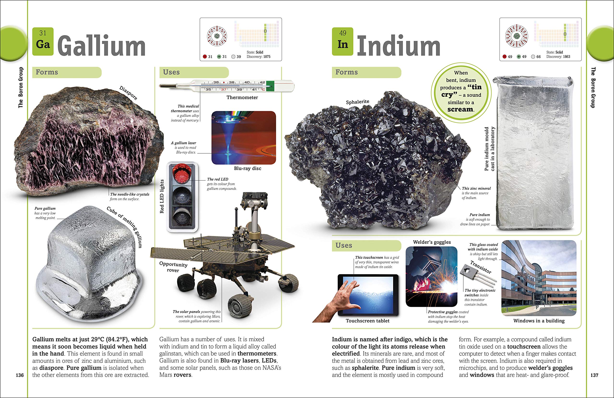 the periodic table book: a visual encyclopedia of the elements