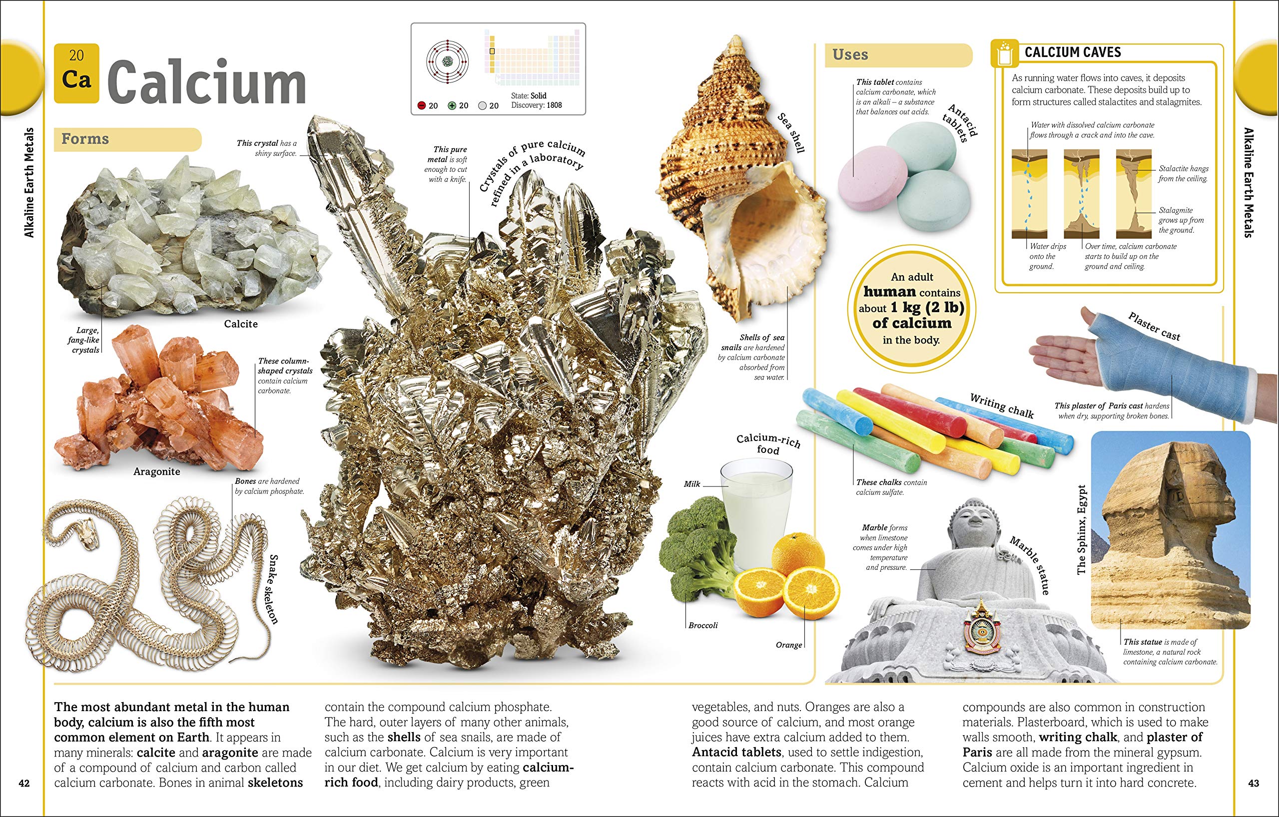 the periodic table book: a visual encyclopedia of the elements