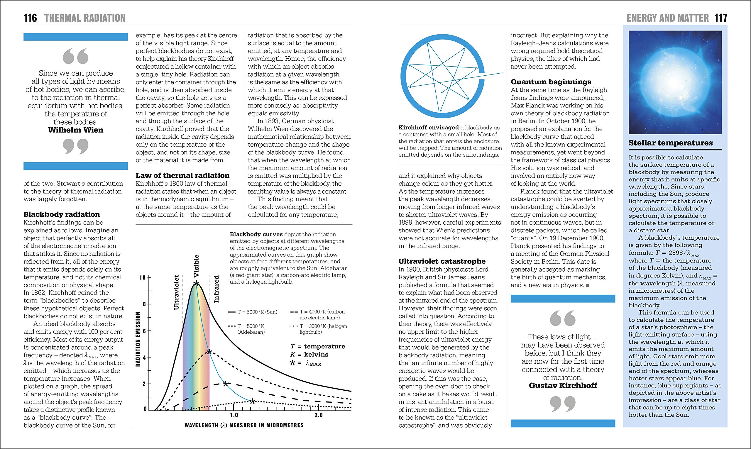 the physics book: big ideas simply explained