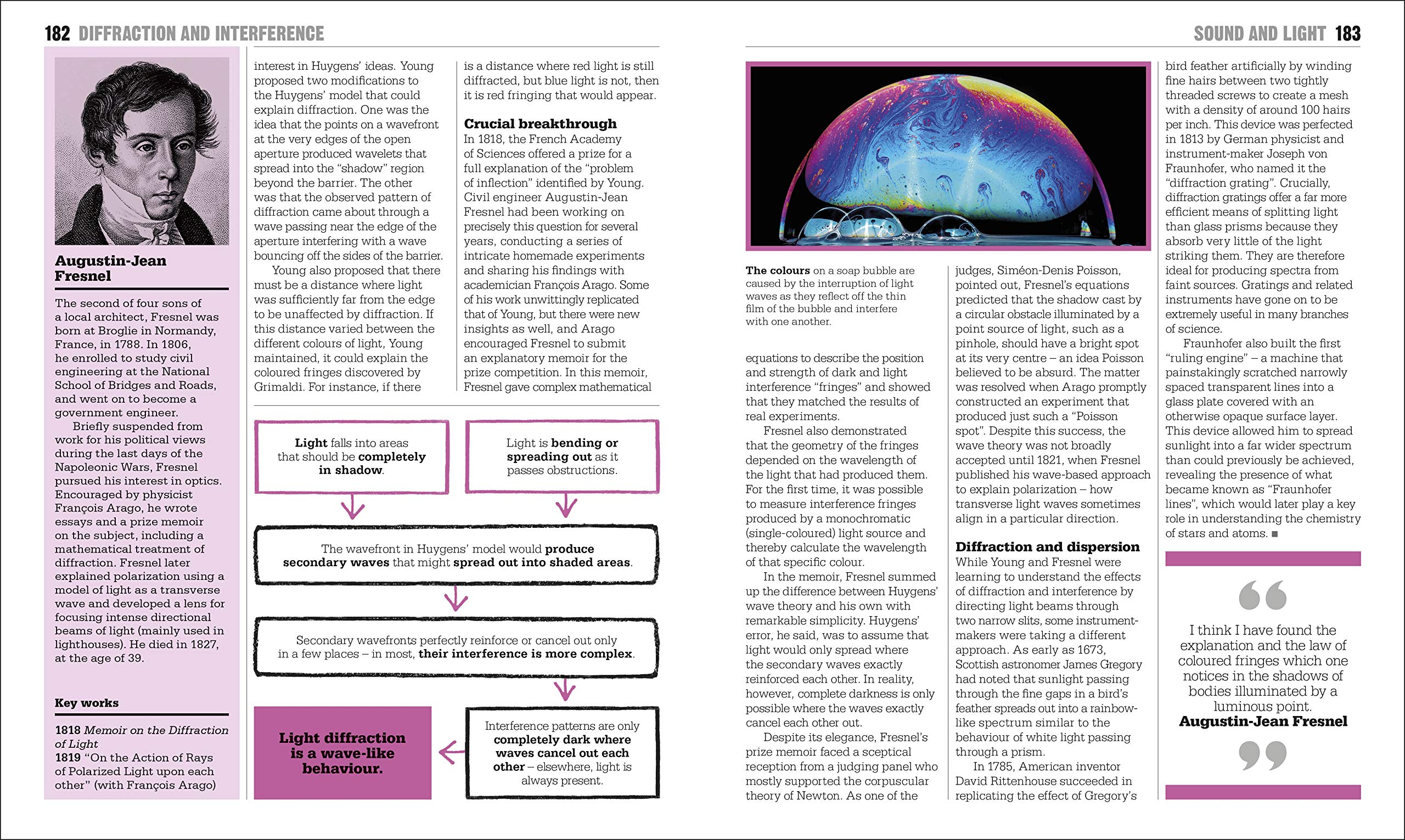 the physics book: big ideas simply explained