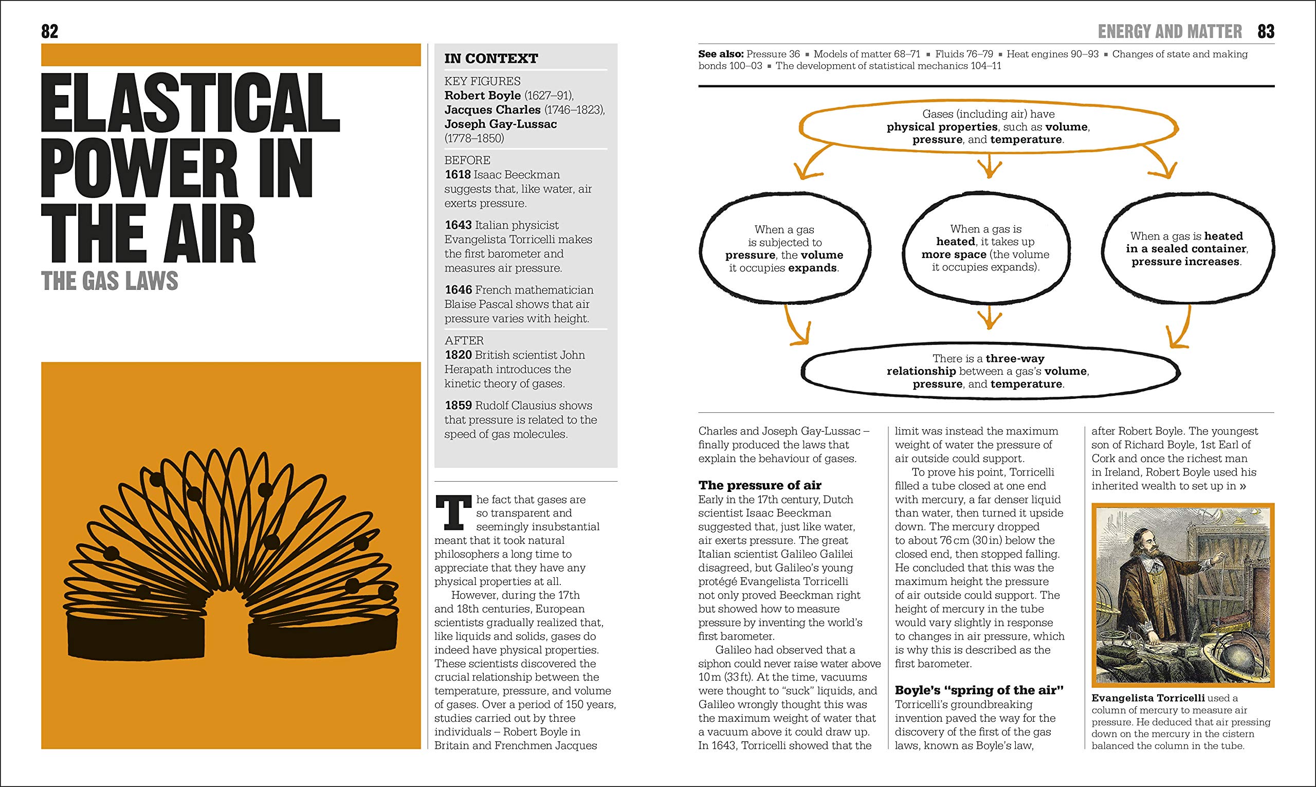 the physics book: big ideas simply explained