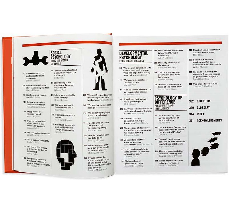 the psychology book (big ideas)