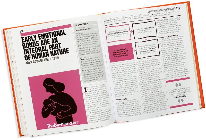 the psychology book (big ideas)