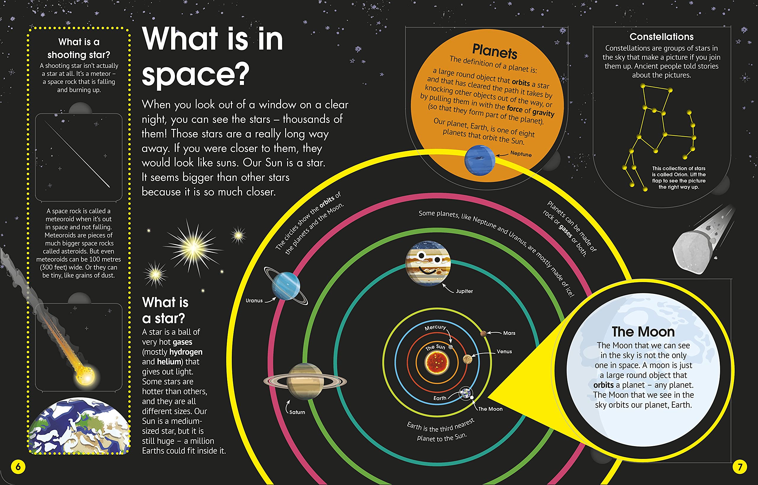 the really incredible science book (my really fun maths and science books)