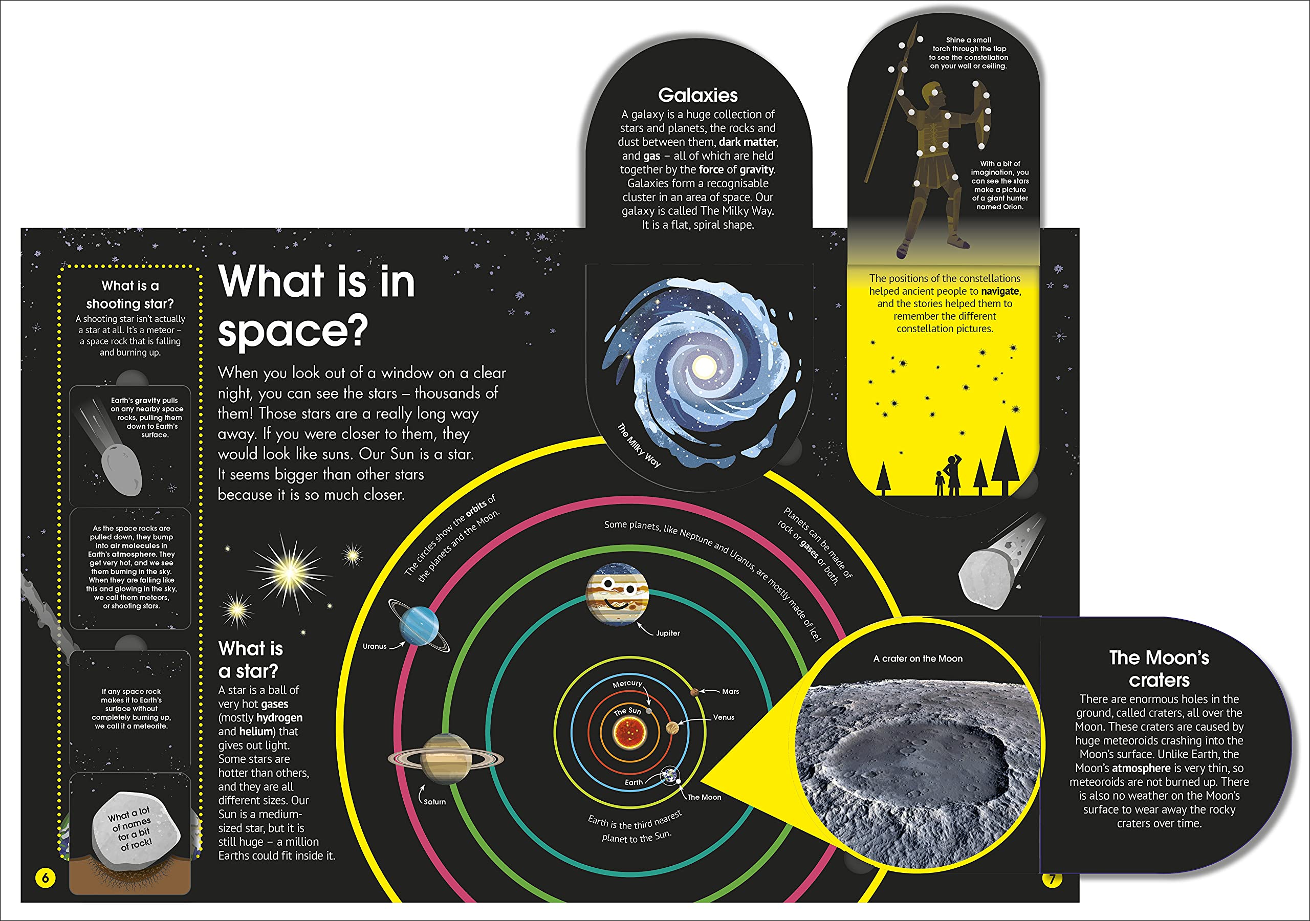 the really incredible science book (my really fun maths and science books)