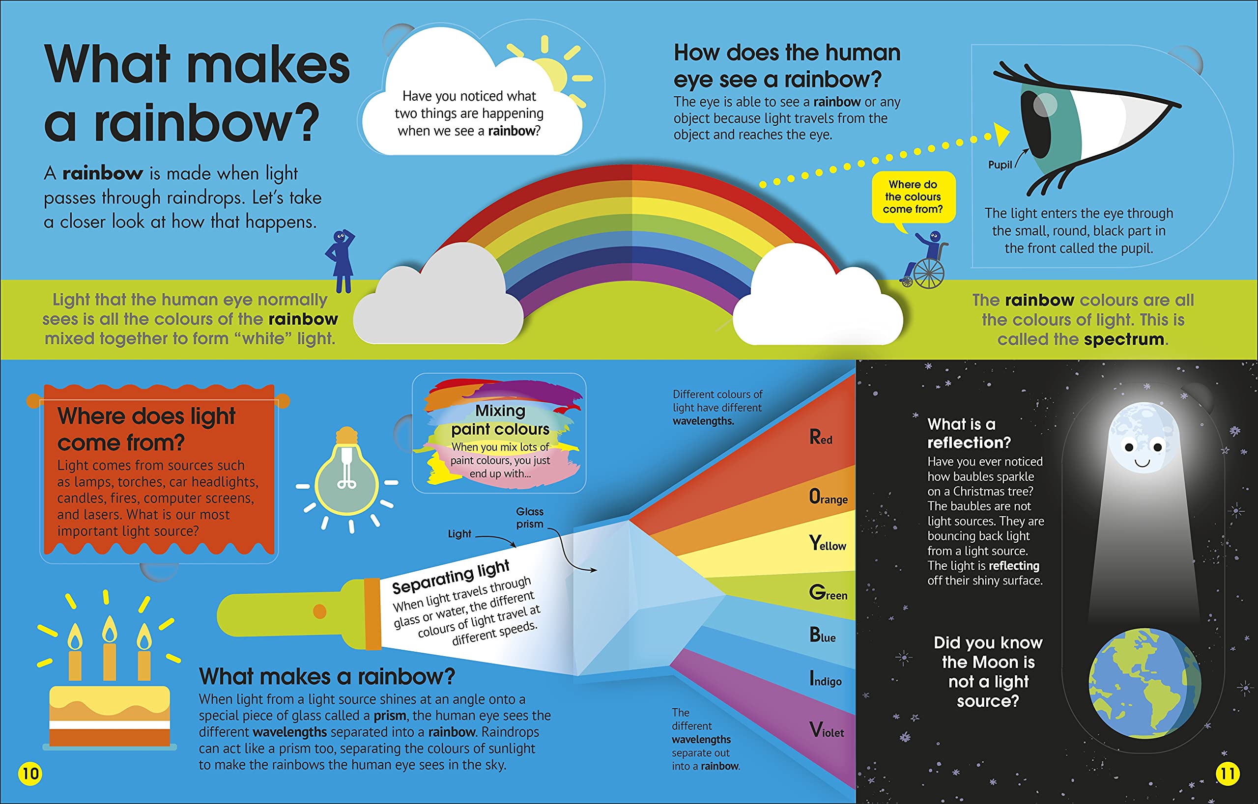 the really incredible science book (my really fun maths and science books)