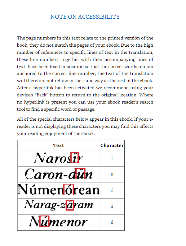 the return of the shadow