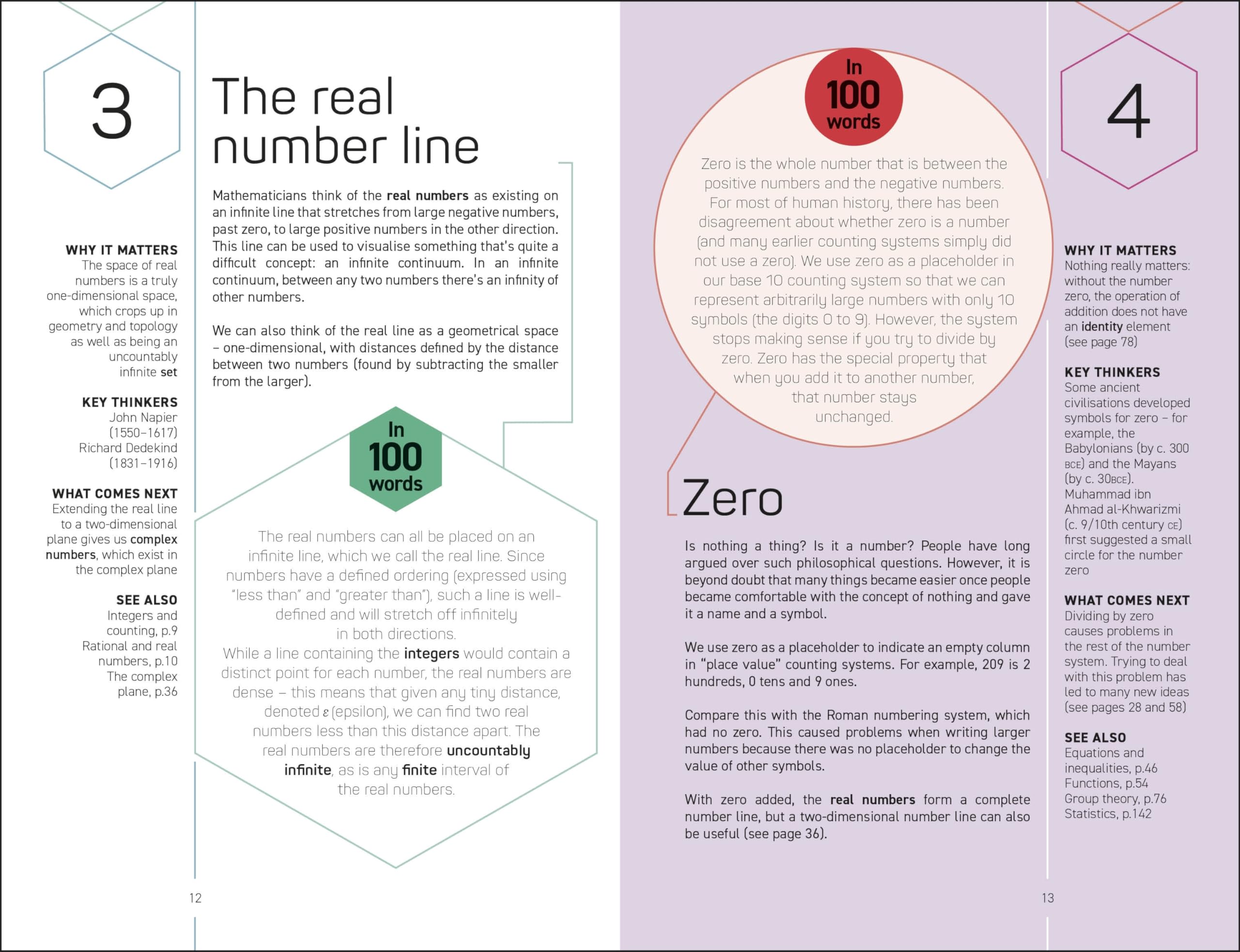 the science museum 100 maths ideas in 100 words - a whistle-stop tour of key concepts